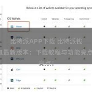 比特派APP下载 比特派钱包最新版本：下载教程与功能亮点！