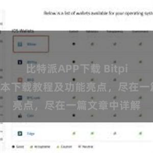 比特派APP下载 Bitpie钱包最新版本下载教程及功能亮点，尽在一篇文章中详解