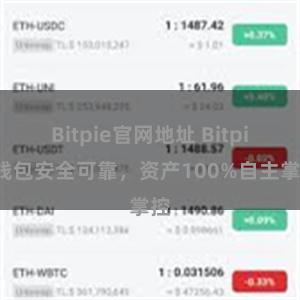 Bitpie官网地址 Bitpie钱包安全可靠，资产100%自主掌控