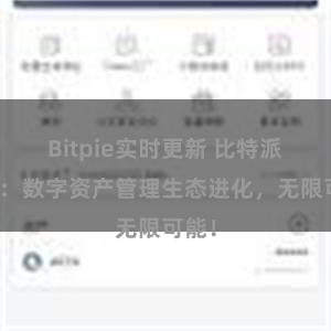 Bitpie实时更新 比特派钱包：数字资产管理生态进化，无限可能！