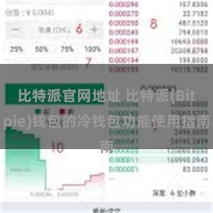 比特派官网地址 比特派(Bitpie)钱包的冷钱包功能使用指南