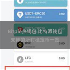 Bitpie热钱包 比特派钱包支持的所有稳定币一览